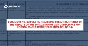 Document No. 393/QLD-CL regarding the announcement of the results of the evaluation of Good Manufacturing Practice (GMP) compliance for foreign manufacturing facilities (Round 34)